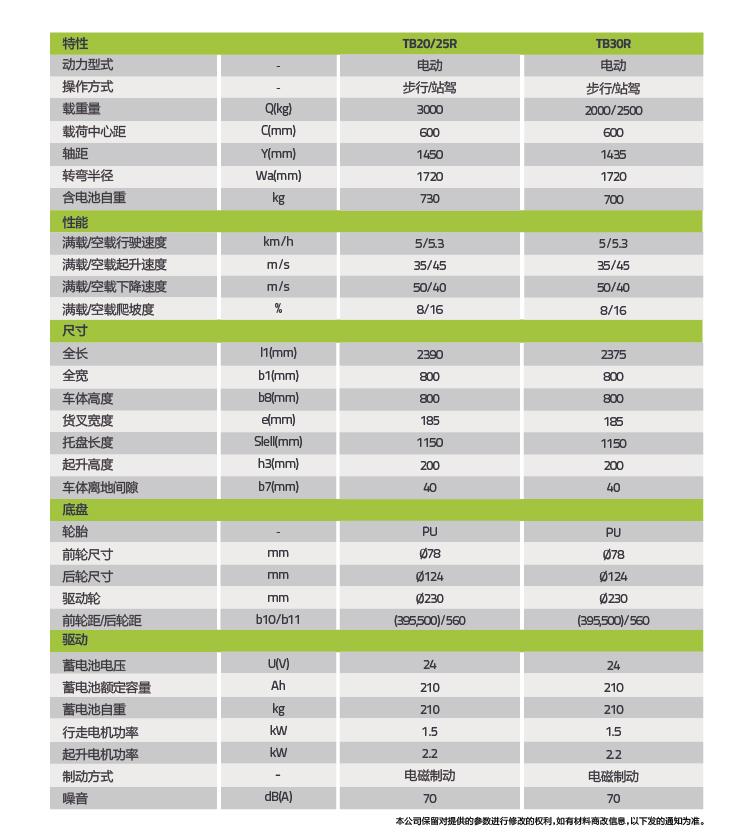 CA88(中国区)唯一官方网站