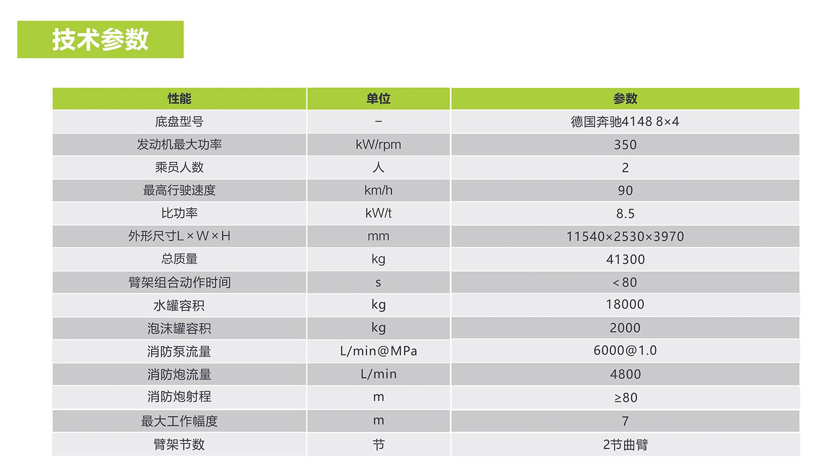 CA88(中国区)唯一官方网站