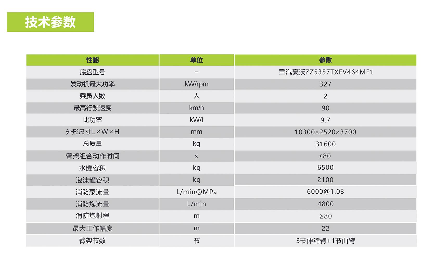 CA88(中国区)唯一官方网站