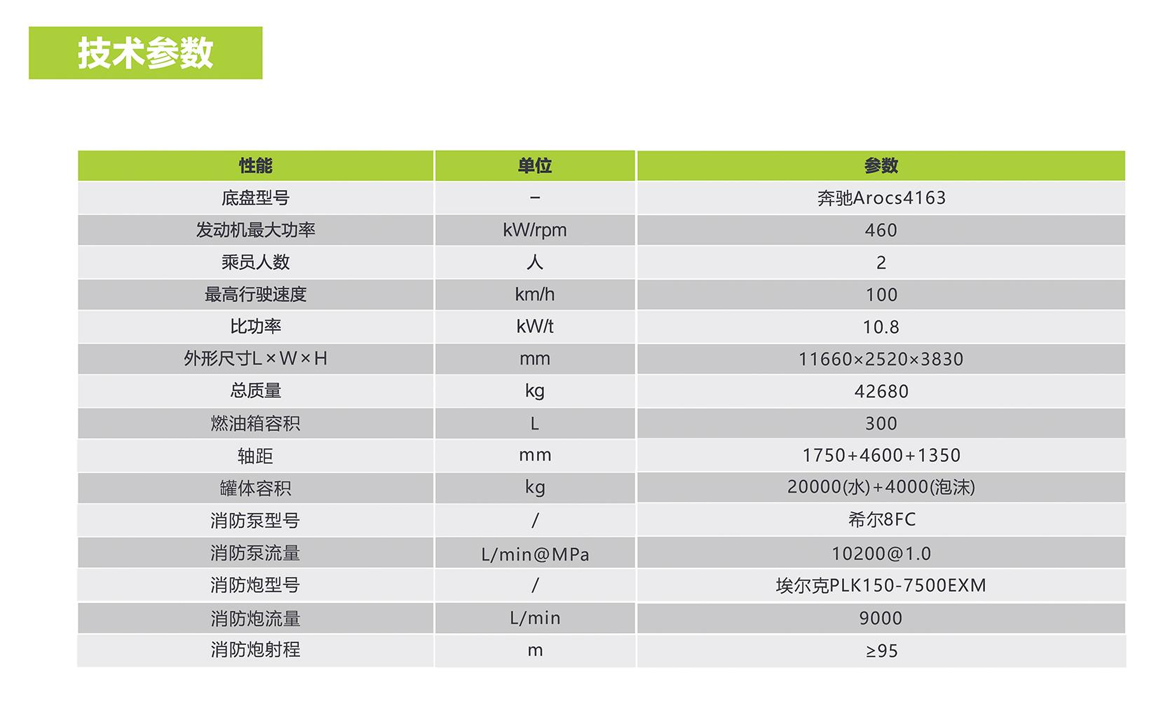 CA88(中国区)唯一官方网站