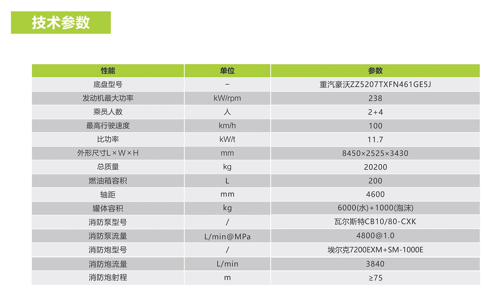 CA88(中国区)唯一官方网站