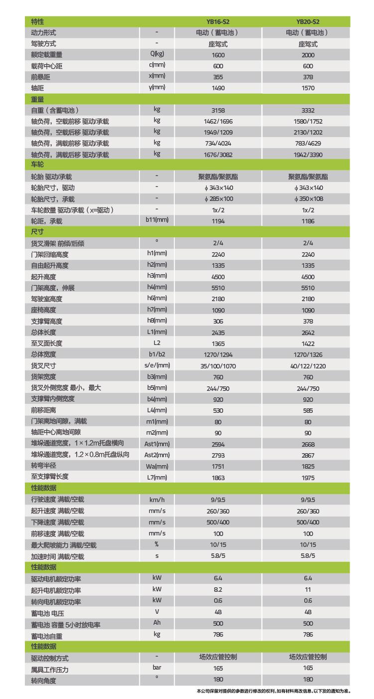 CA88(中国区)唯一官方网站
