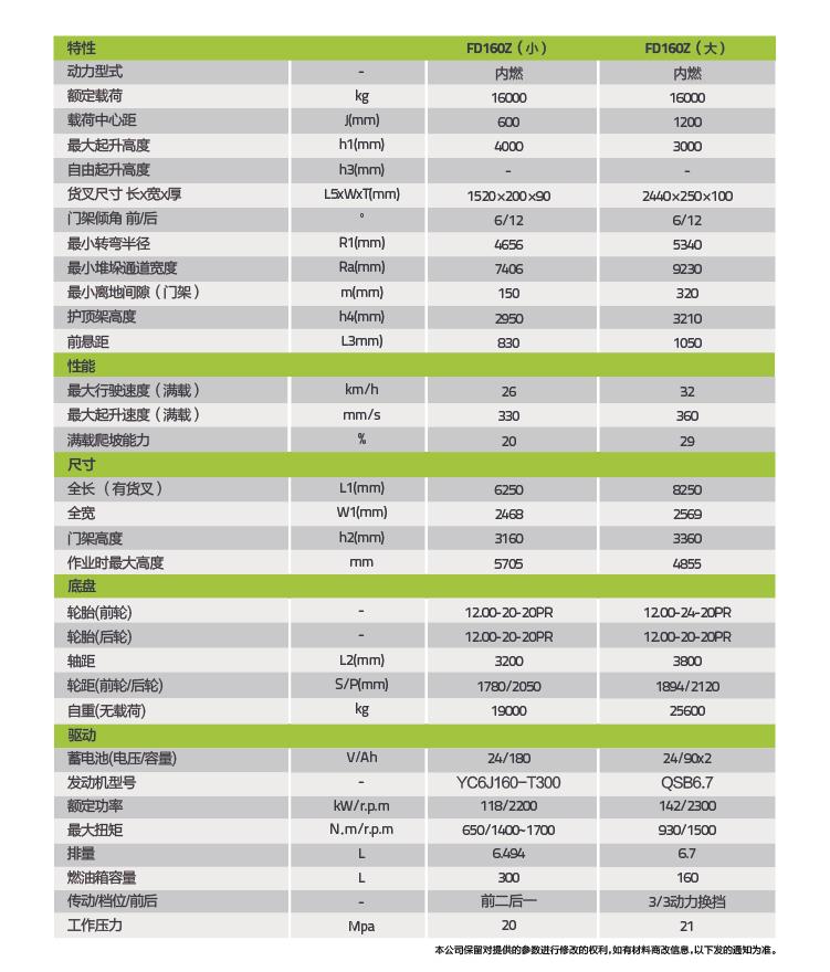 CA88(中国区)唯一官方网站