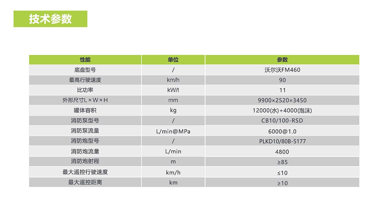 CA88(中国区)唯一官方网站