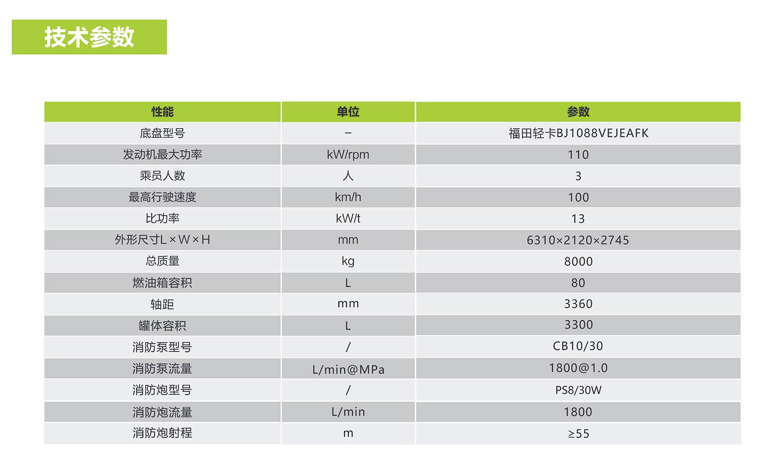 CA88(中国区)唯一官方网站