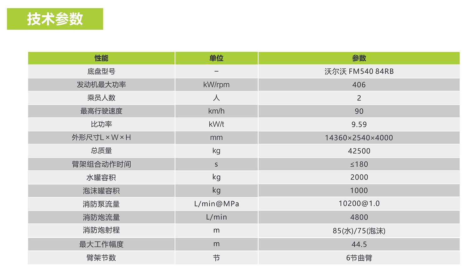 CA88(中国区)唯一官方网站