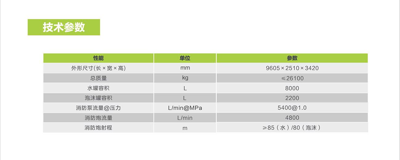 CA88(中国区)唯一官方网站