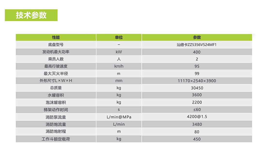 CA88(中国区)唯一官方网站