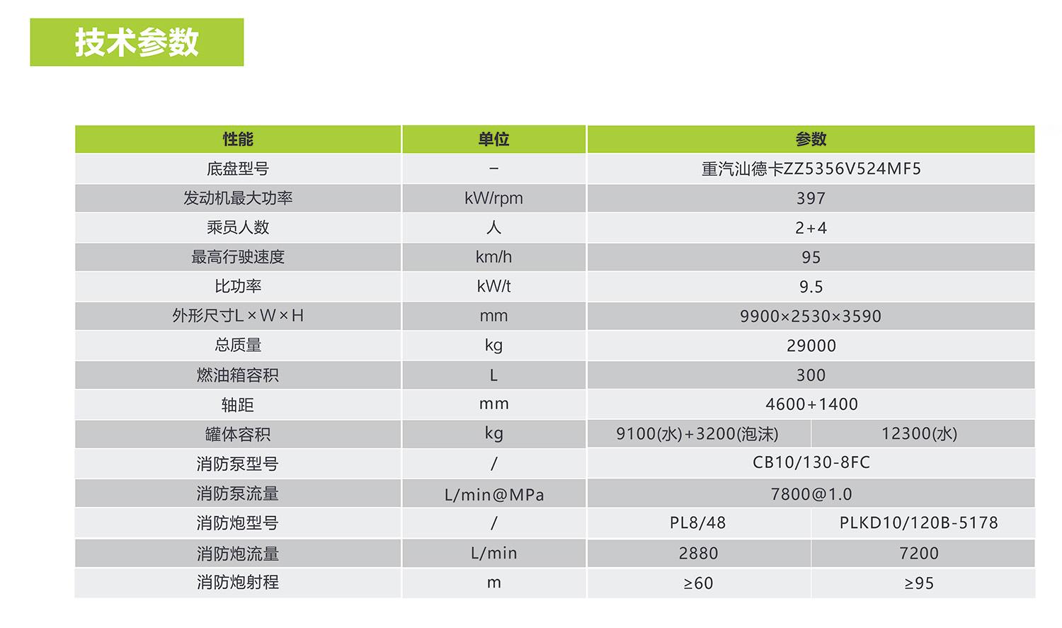 CA88(中国区)唯一官方网站