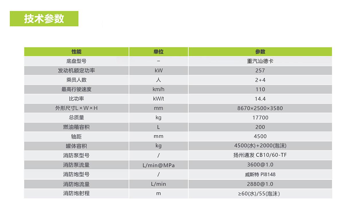 CA88(中国区)唯一官方网站