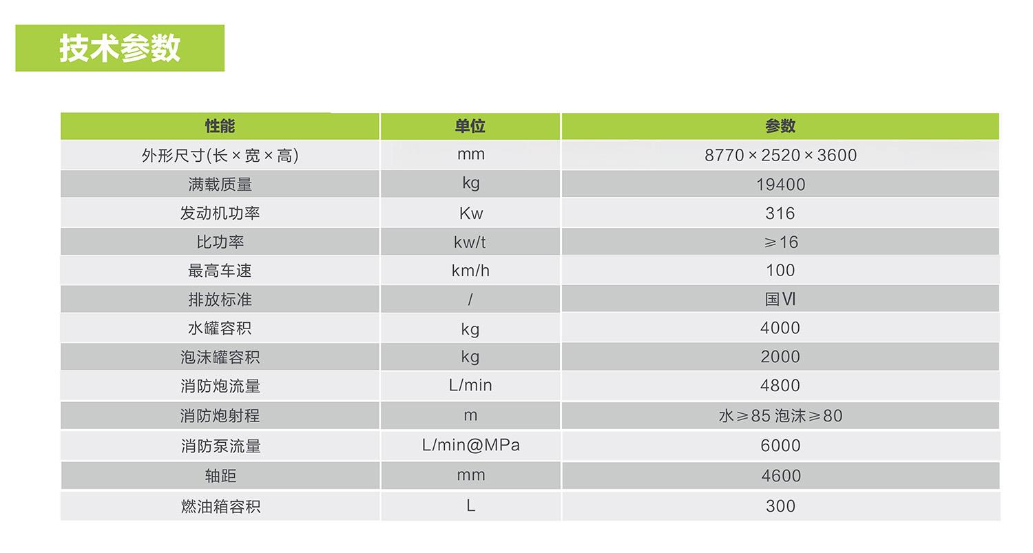 CA88(中国区)唯一官方网站