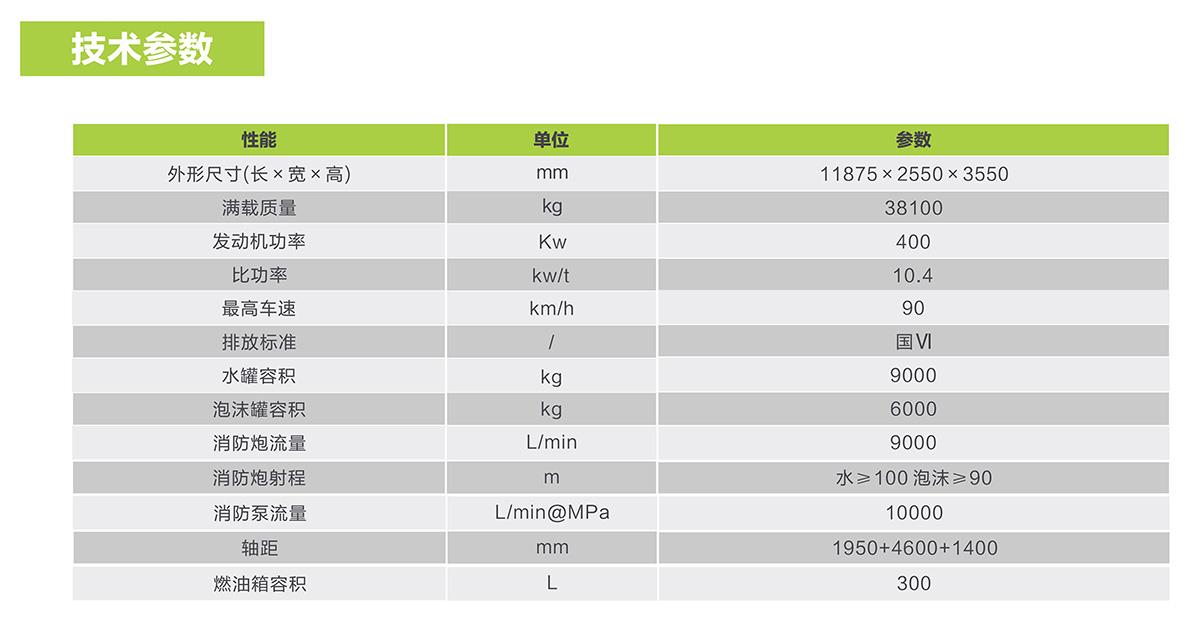 CA88(中国区)唯一官方网站