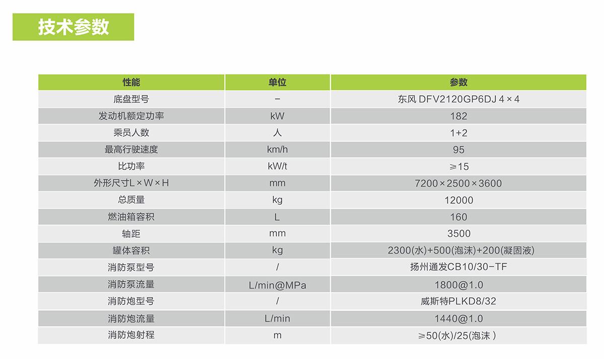 CA88(中国区)唯一官方网站