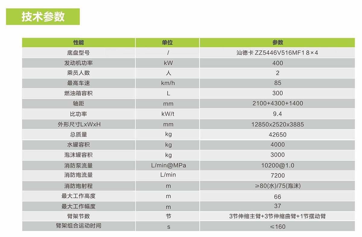 CA88(中国区)唯一官方网站